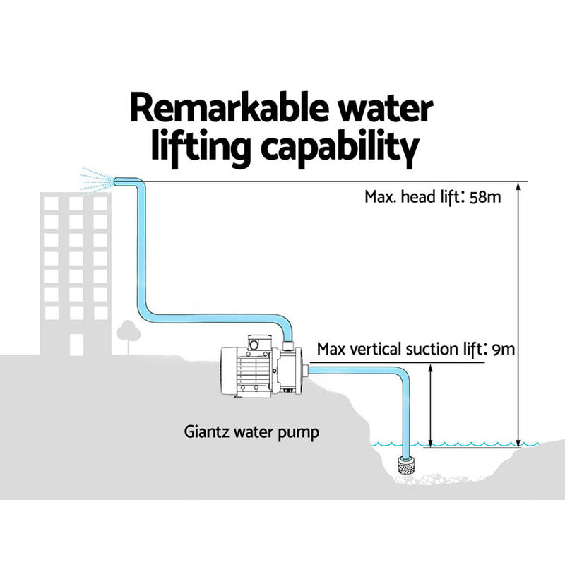 Giantz 1800W Max 5-Stage Garden Water Pump High Pressure Irrigation Booster Pump, Automatic Multi-Stage External Sprinkler Pump for Rainwater Tank Transfer